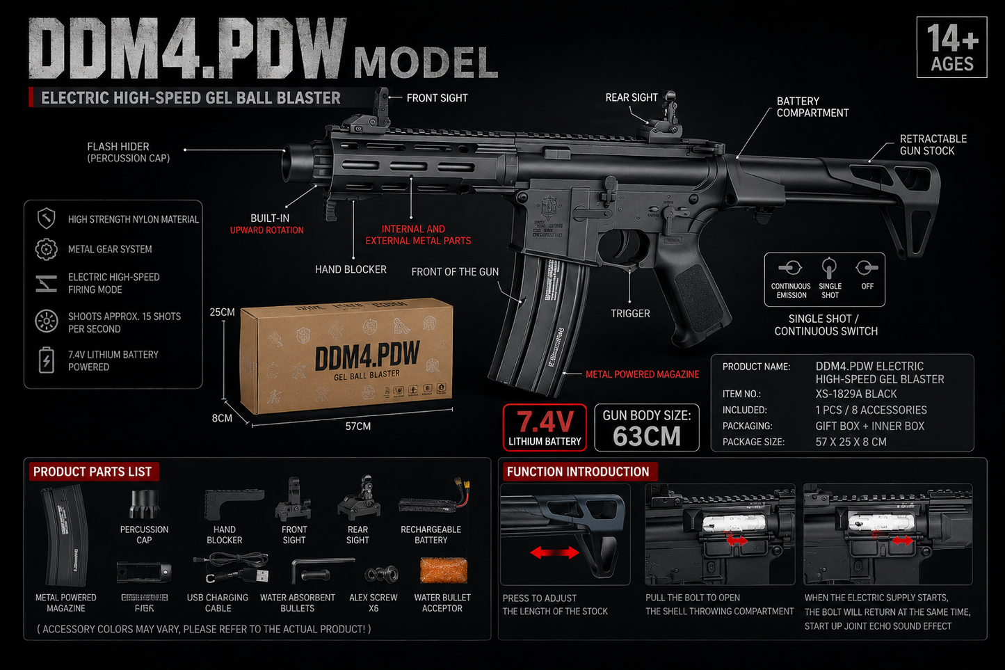 TG PDW