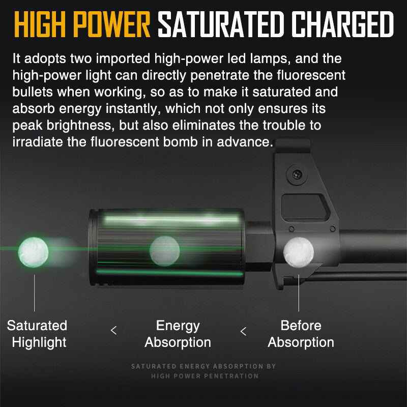 Tracer and Flame Effect Unit