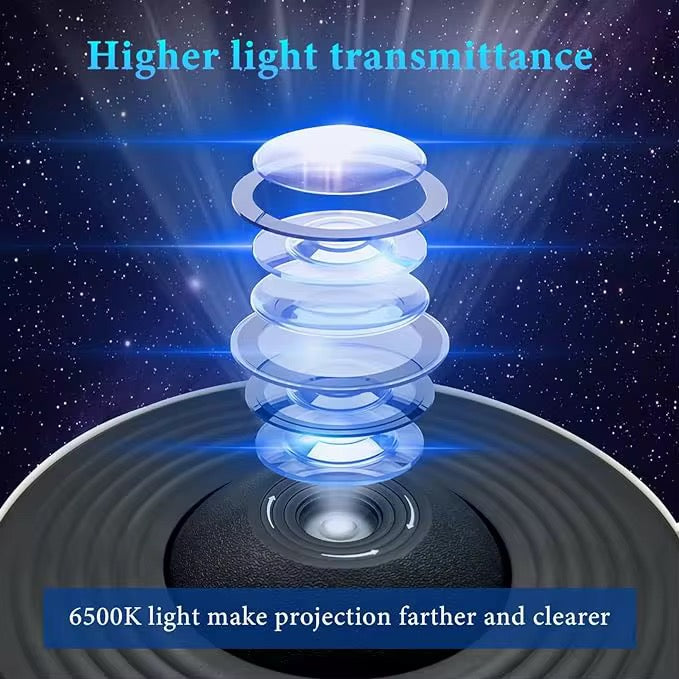 Galaxy projector