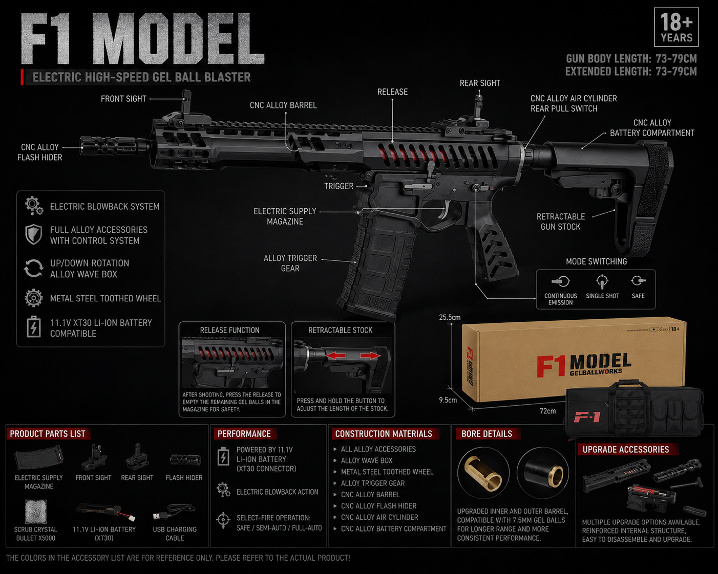 TG F1 (11.1V)