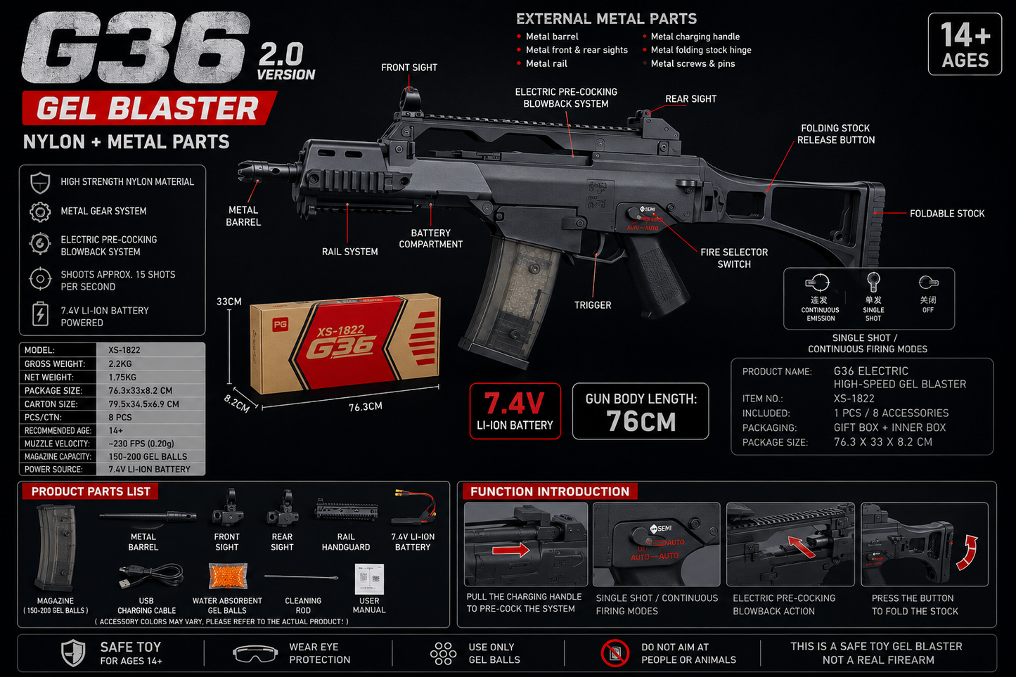 TG G36