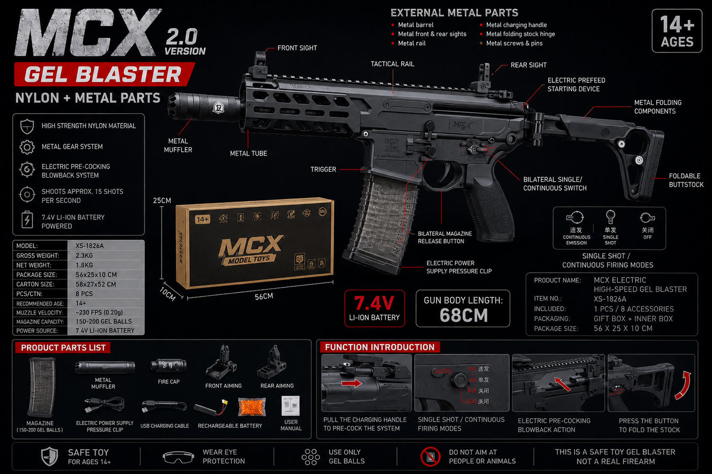 TG MCX